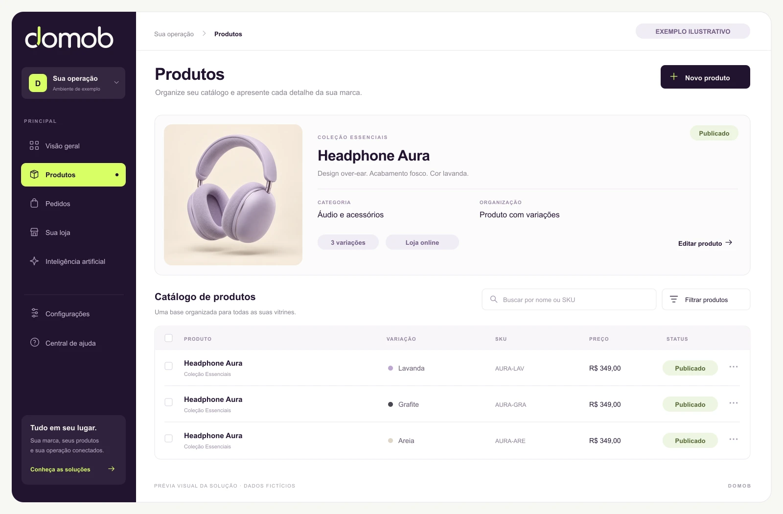 Prévia ilustrativa do painel de catálogo Domob, com detalhes do Headphone Aura e suas variações.